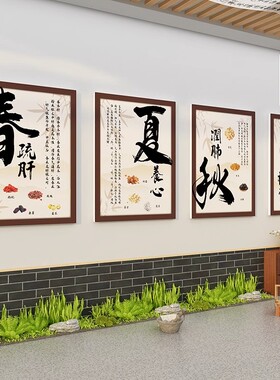 中医墙面形象贴画养生馆足疗店背景文化美容院氛围装饰布置高级感