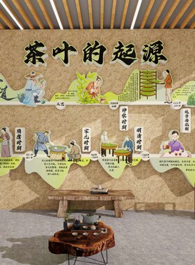 茶室氛围布置高级感茶文化背景墙装饰挂画网红户外小庭院网红打卡