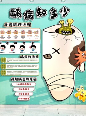 口腔诊所墙面装饰医院门诊广告海报种植牙科宣传文化形象背景墙贴