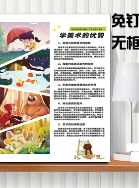 美术课程体系装饰挂画少儿画室介绍布置挂图教室墙面文化环创壁画