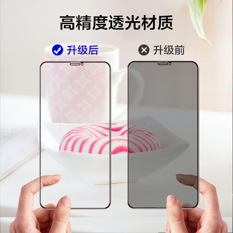 适用iPhone14/15钢化膜防窥苹果14Pro防窥膜新款15ProMax手机贴膜13防偷窥12全屏11防尘xsmax挡窥高清xr星克-图2