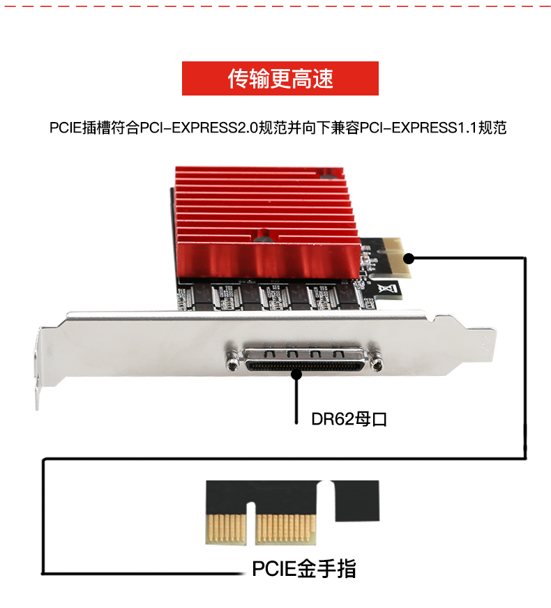 PCIe 1x转8口RS232扩展卡工控机pcie半高串口卡2U机箱DB9针COM卡-图1