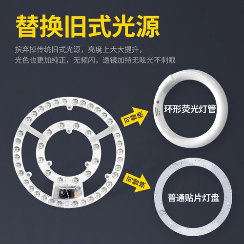 led吸灯灯芯护眼替换光源圆形吸顶灯灯板家用节能磁吸改造灯盘 - 图2