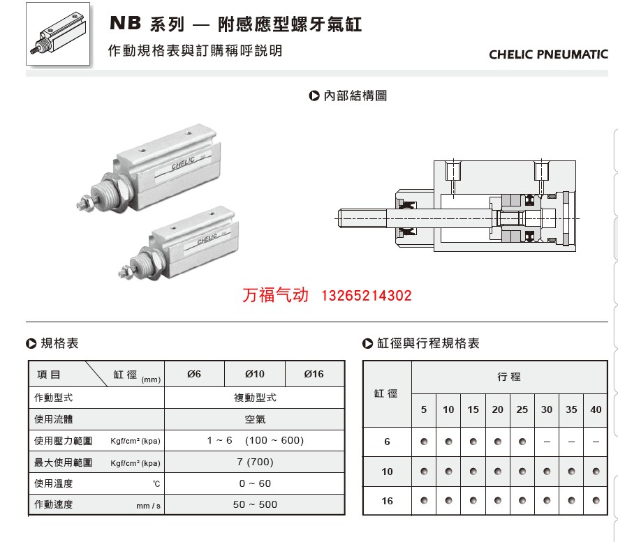 原装台湾螺牙气缸NA2B/NA2S/NA2T/6/10/12/16*5/10/15-B-图2