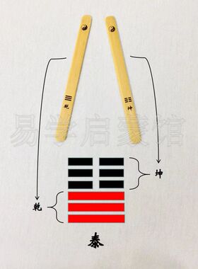 创意竹卦签三爻卦象签