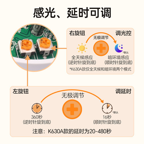 嵌入式人体感应开关220V大功率家用LED灯带排气扇红外延时感应器 - 图2