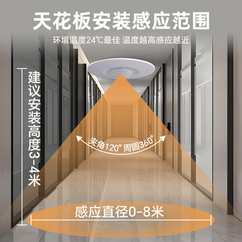 嵌入式人体感应开关220V大功率家用LED灯带排气扇红外延时感应器 - 图1