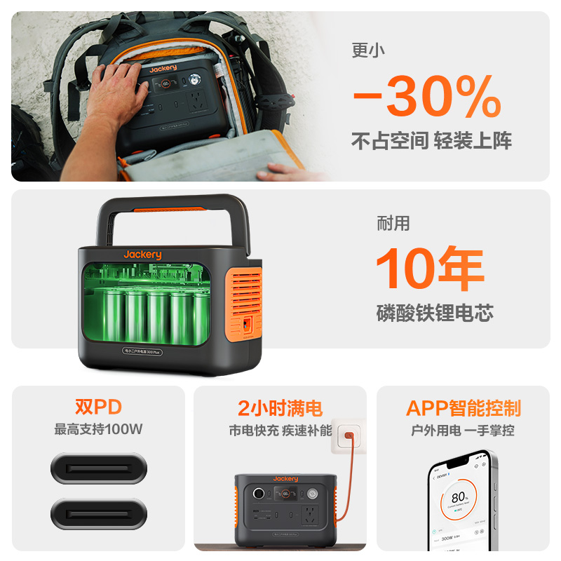 【停电应急备用】Jackery电小二300Plus户外移动电源220v快充停电应急备用便携蓄电池自驾游露营-图0