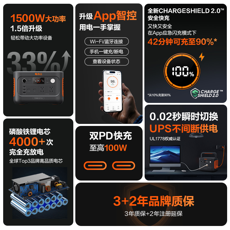 电小二户外电源800W【磷酸铁锂】移动电源220V便携蓄电池店小二【停电应急备用】家用车载露营大容量自驾游 - 图3