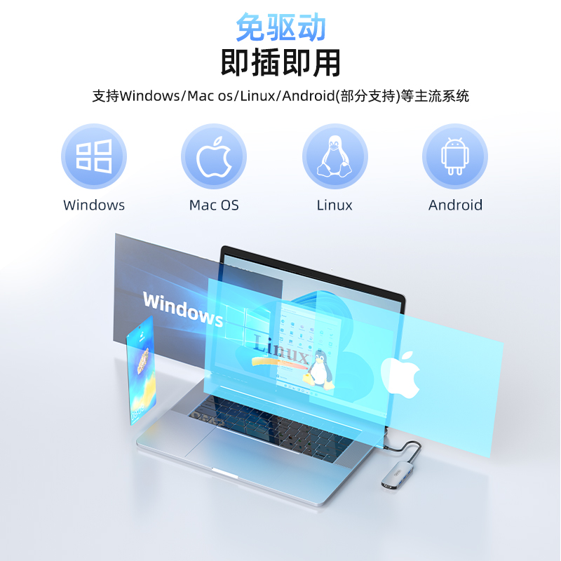 优越者usb3.0扩展坞TypeC转HDMI网卡雷电4拓展坞分线器电脑笔记本平板手机外接PD快充hub集线器插头多口转换 - 图3