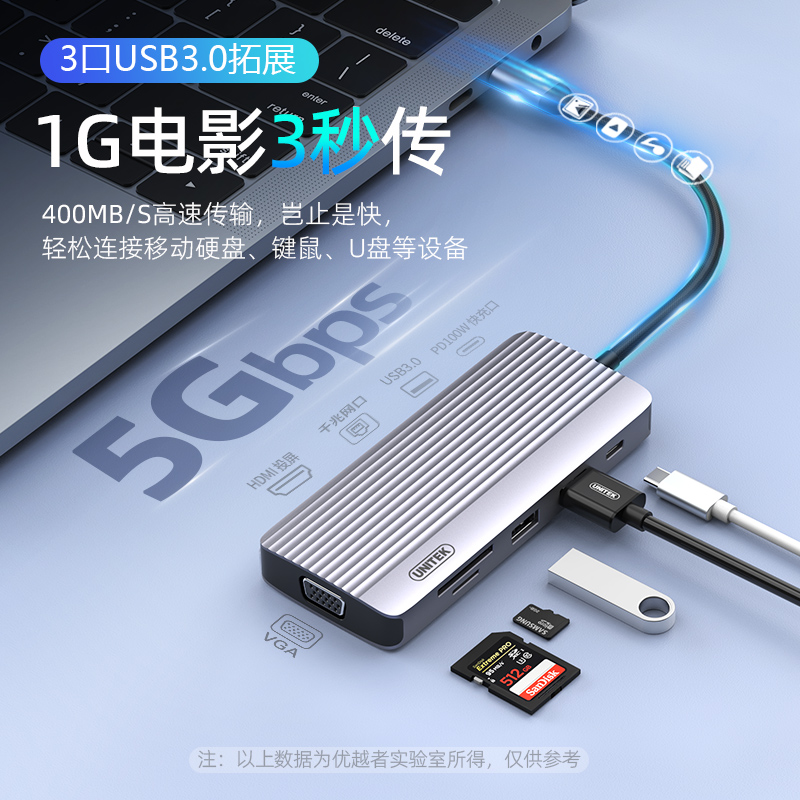 优越者拓展坞USB-C转HDMI多功能网口扩展坞笔记本转换器带PD快充TypeC分线器手机平板通用hub集线器插口多头 - 图2