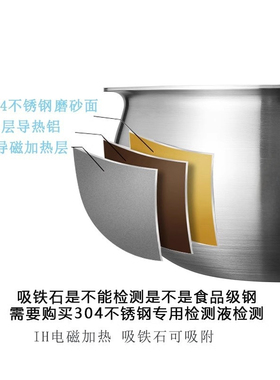 通用九阳电饭煲球形灶铁釜内胆F-40T7/40T8/40T12/40T801不锈钢锅