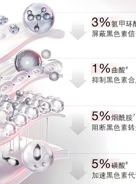 修丽可发光瓶精华淡化黑斑痘印