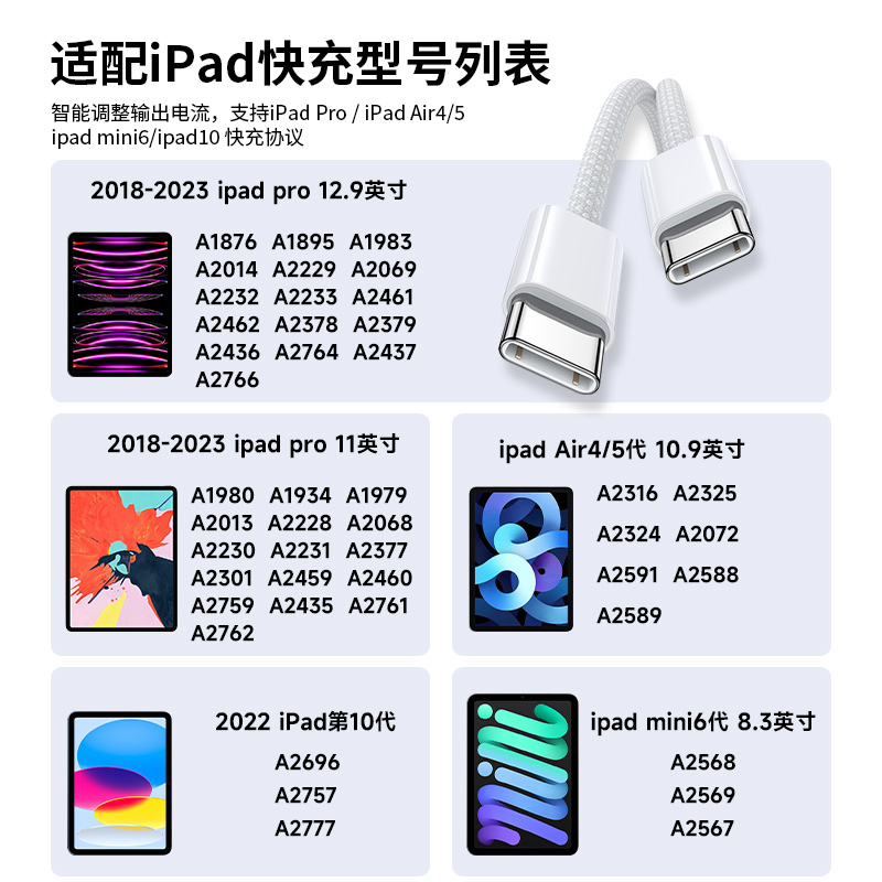 iPad pro充电器Air4第5代3数据线11/12.9英寸PD30W快充mini6双头Type-c充电线A2377适用苹果10平板A2229A2228 - 图0