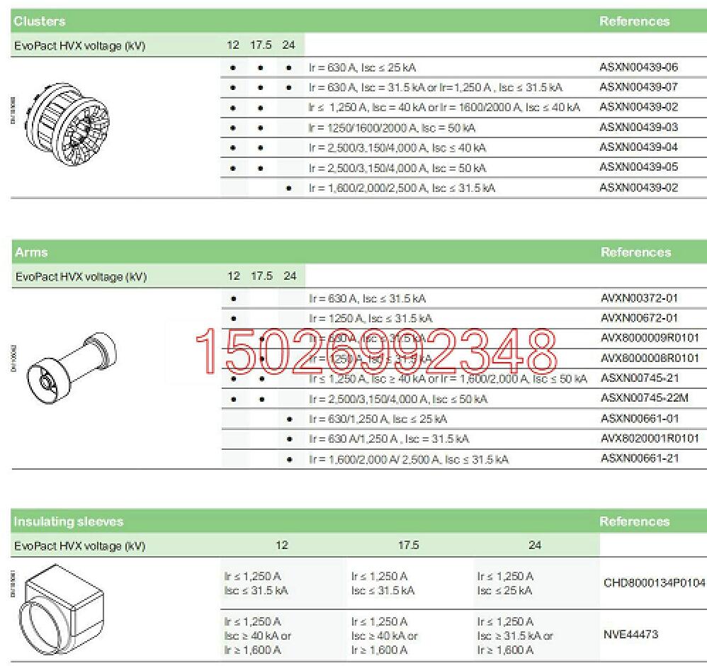 施耐德HVX断路器用 ASX000597-05-图3