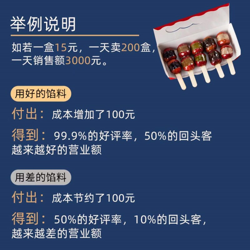 网红迷你小串糖葫芦烘焙油夹心馅料豆沙水果去核低糖可食用馅小料-图2