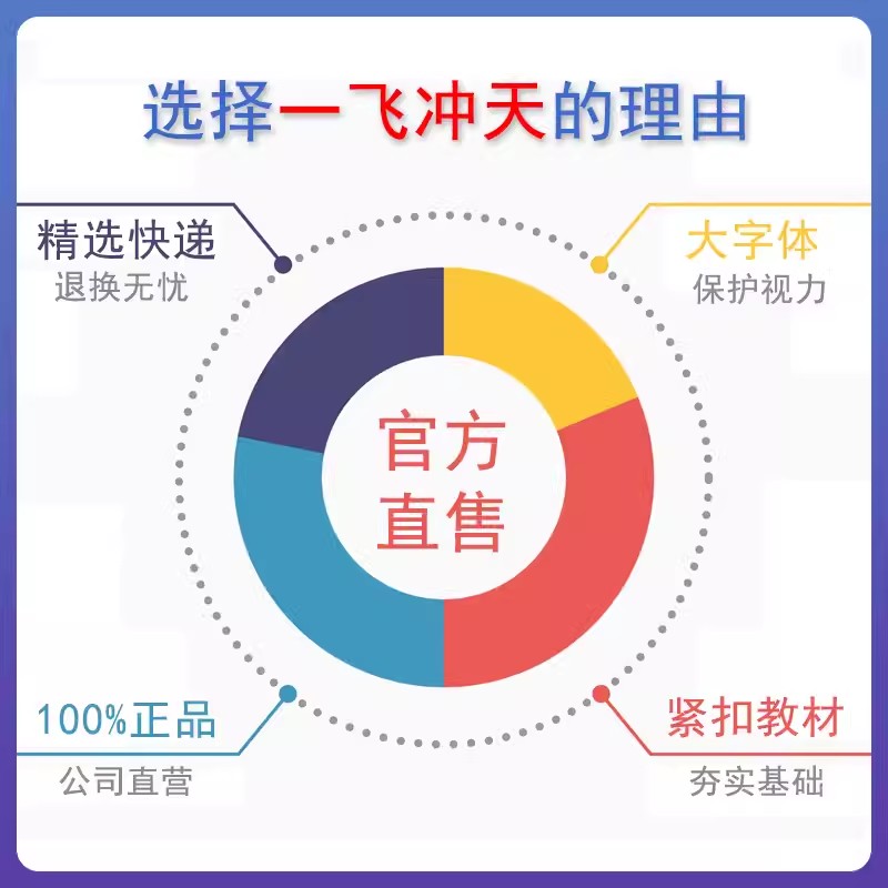 2024版一飞冲天中考专项精品试题分类语文数学英语物理化学道德与法治历史天津中考真题模拟卷分类练习册初三总复习资料 - 图0