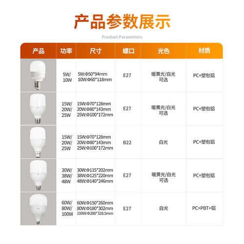 佛山照明 超亮led节能灯泡E27螺口家用室内照明B22卡口防潮圆球泡 - 图3