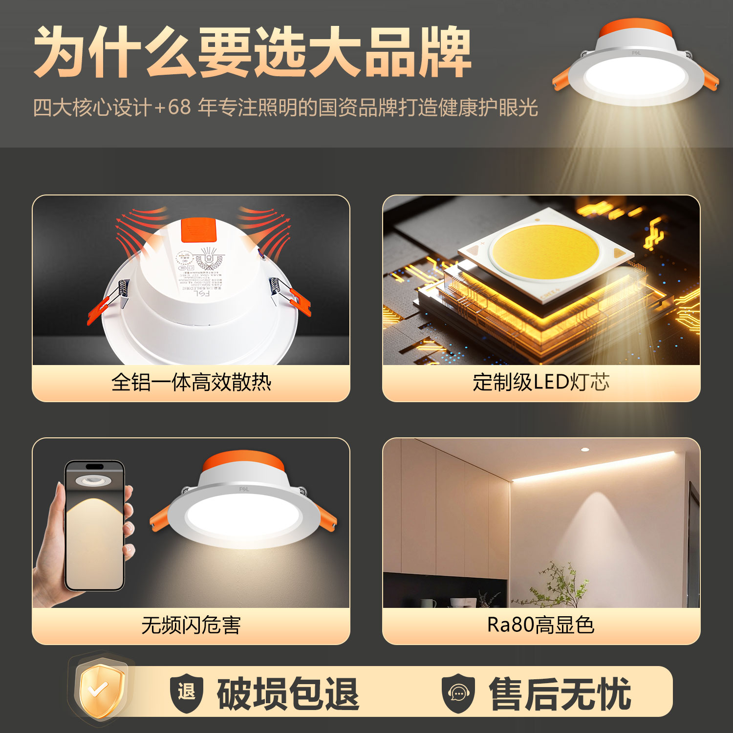 FSLLED downlight 2.5 inches 3 inches 4 inches 5 inches 6 inches