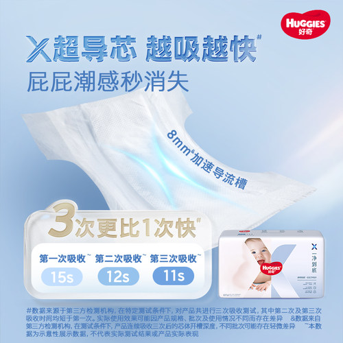 【速吸隔菌】好奇官方X系列一净到底纸尿裤婴儿拉拉裤NB-3XL*3包 - 图2