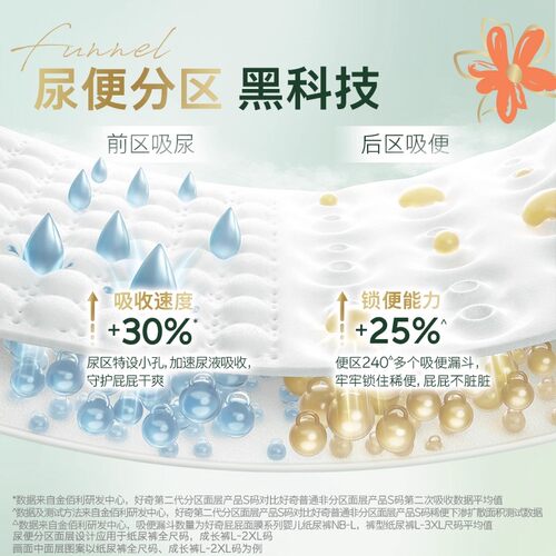 【顺手买一件】好奇心钻小森林纸尿裤NB/S/M/L4尺码任选 - 图0