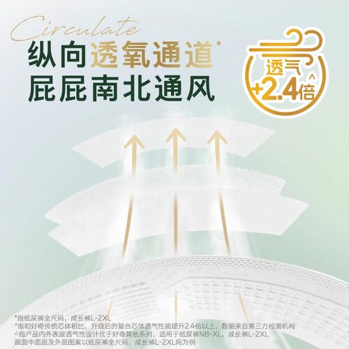 【顺手买一件】好奇心钻小森林纸尿裤NB/S/M/L4尺码任选 - 图1