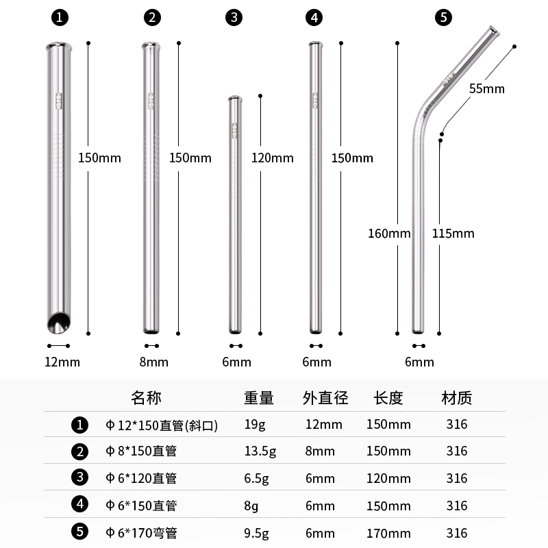 316不锈钢儿童短吸管防摔抗菌卫生可重复使用牛奶家用便携饮管