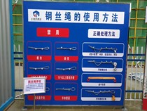 Steel Wire Rope Use Experience Equipment Damage Scrapping Disabled Standard Correct Buckle Zfix Method Hanger Samples