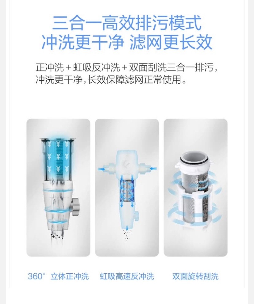 全屋前置过滤器反冲洗中央净水器自来水滤水器家用实体FMP292 - 图2