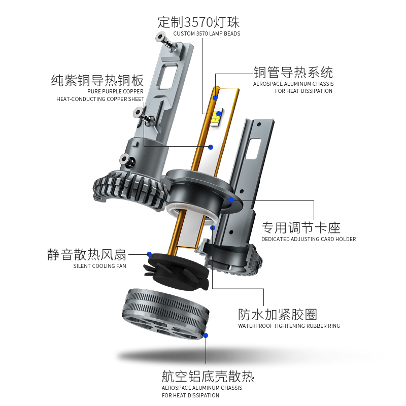 超亮聚光短款汽车LED大灯H7激光灯泡H11近光9005远光H1 H4货车24V