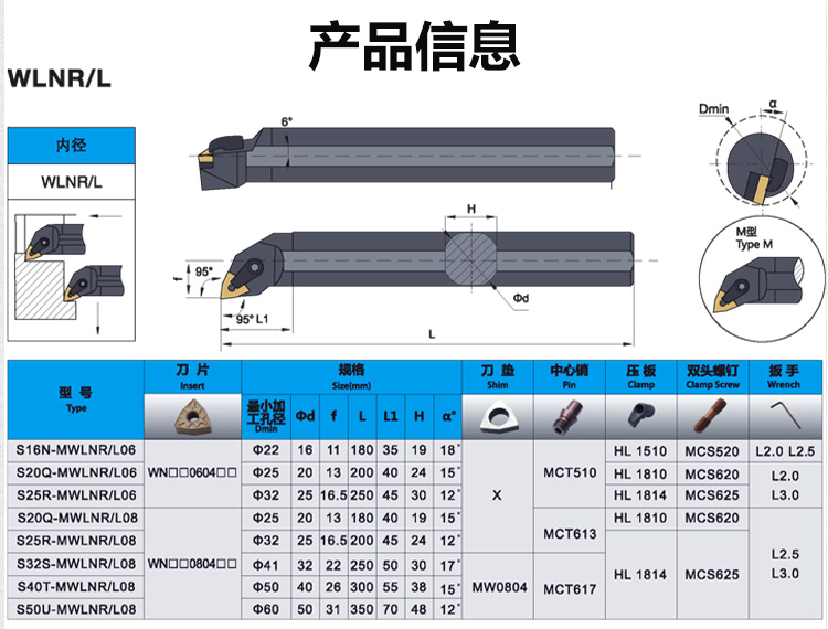 数控弹簧钢内孔加硬防震桃型镗孔刀杆D20R/D20S/D25T/32V-MWLNR08-图2