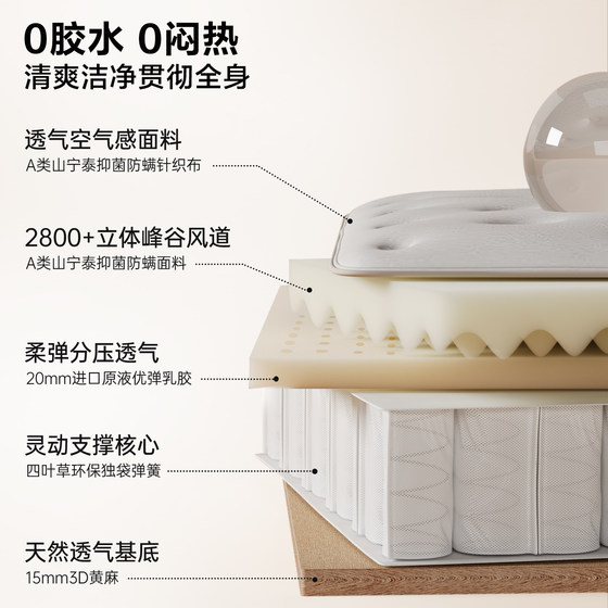 Quanyou Home Sponge Spring Mattress