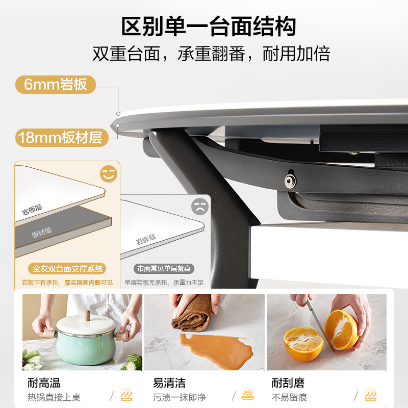 全友家居现代简约轻奢可伸缩方圆两用饭桌转盘岩板餐桌可变圆桌,淘宝优惠券,粉丝福利购,淘宝优惠卷