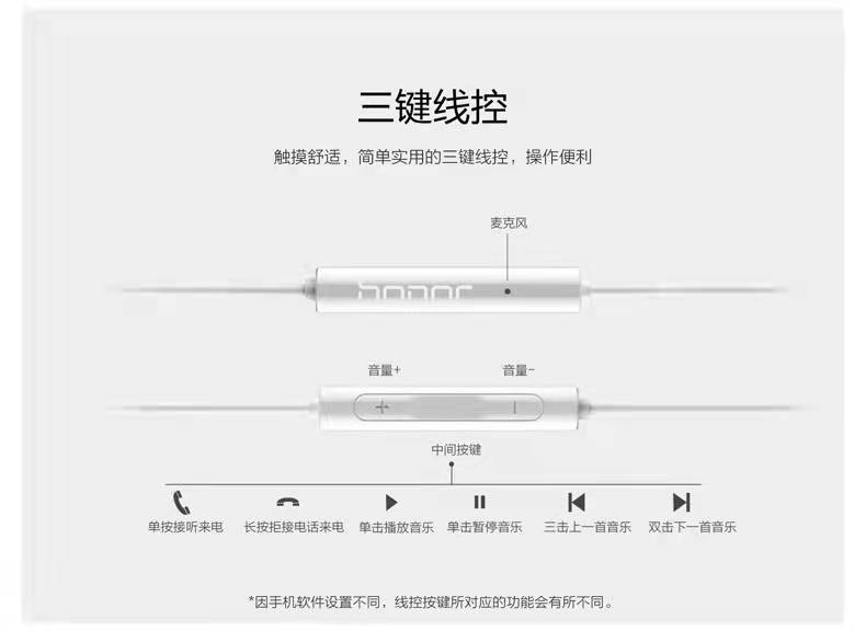 荣耀AM115r半入耳式有线耳机3.5mm圆孔荣耀30青春版手机耳机x40i-图1