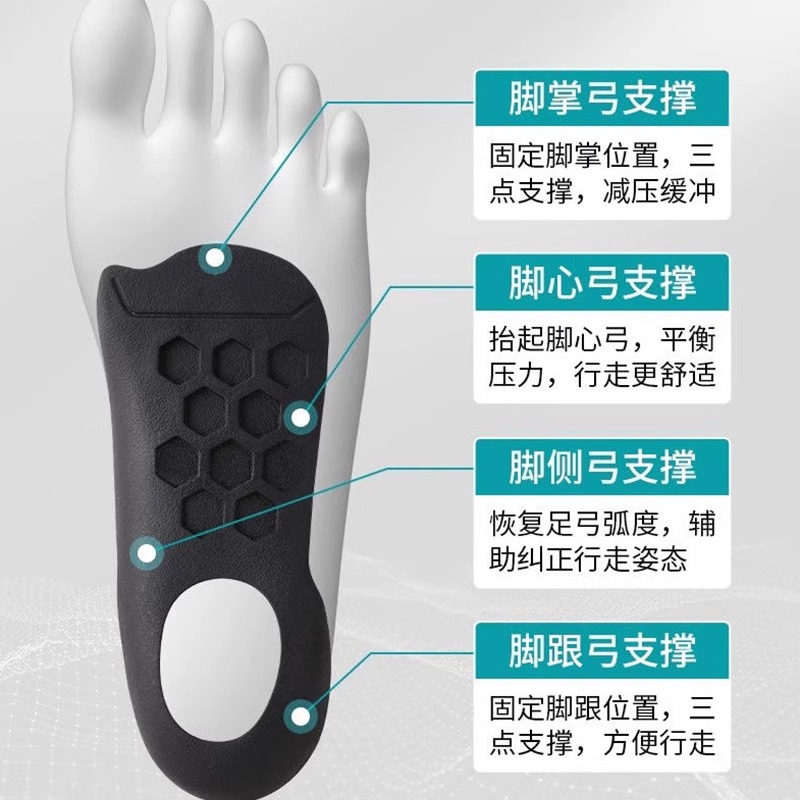 扁平足矫正鞋垫xo型腿足底矫形足内外翻矫正器高足弓支撑鞋垫男女 - 图1