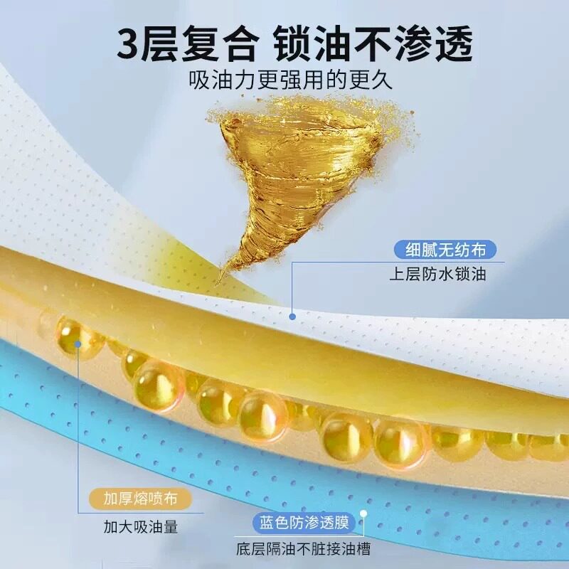 抽油烟机吸油棉条通用厨房家用防油贴面纸接油槽专用过滤网侧吸盒