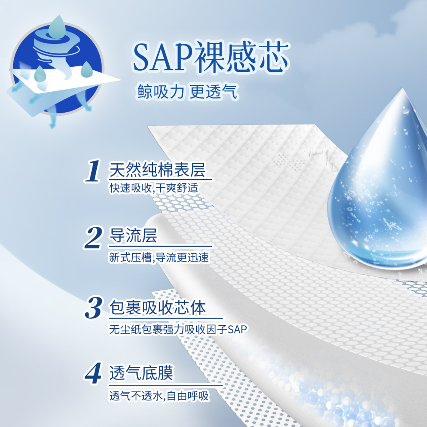 +7佳期迷你卫生巾190mm超薄透气云净衫纯棉姨妈巾少女有护翼24片 - 图1