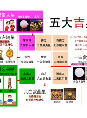 2026马年九宫飞星化五黄二黑七赤旺偏财正财招财聚财阵吉祥物摆件