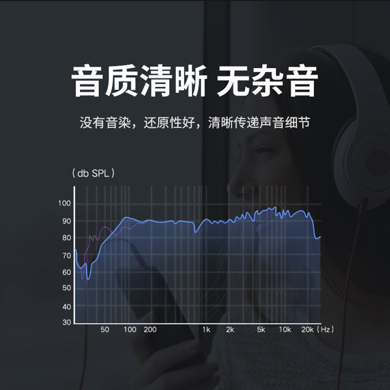 6.5mm音频线公对公音响调音台功放麦克风话筒6.35mm专用音箱电吉他连接线大二芯插头贝司电子琴对录乐器钢琴 - 图2