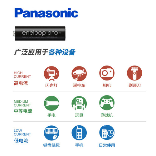 松下爱乐普eneloop高容量充电电池7号8节标准CC51充电器套装无线蓝牙鼠标玩具遥控器镍氢AAA七号日本进口电池-图2