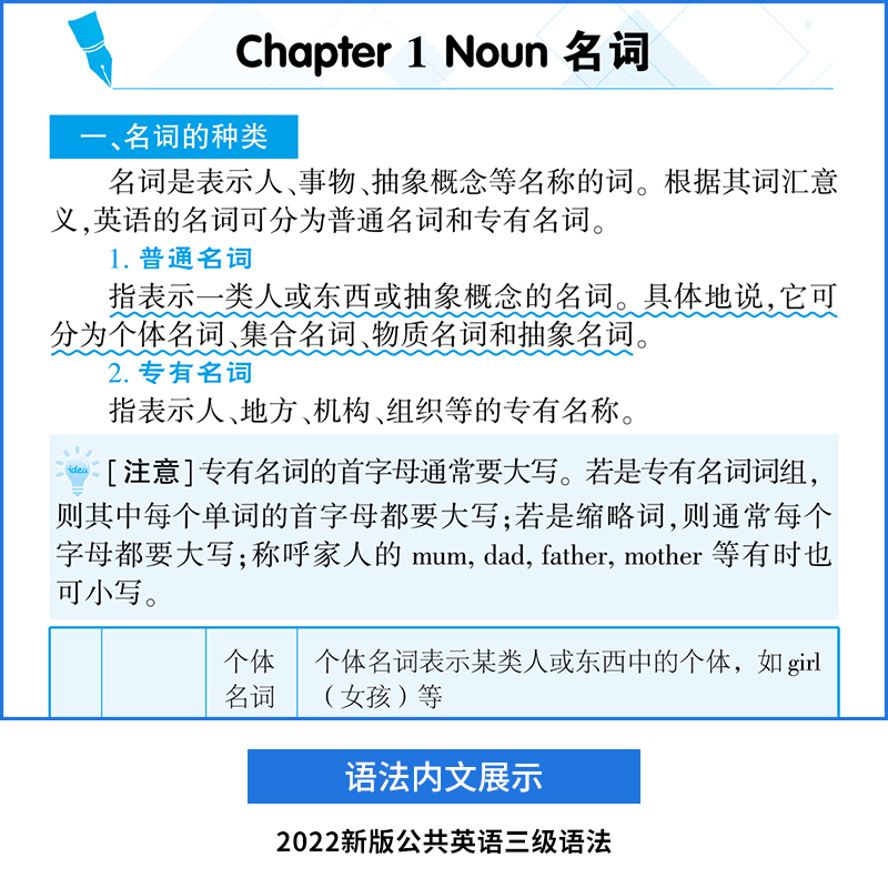 2024年pets3全国英语等级公共英语三级考试语法手册全国英语等级考试三级语法书 公共英语等级语法公共英语3级pets3教材历年真题 - 图0