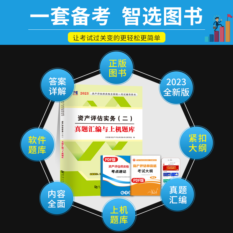 2023年资产评估师真题汇编与上机题库资产评估教材同步题库评估师资产历年真题模拟卷应试指导资产评估实务二-图0