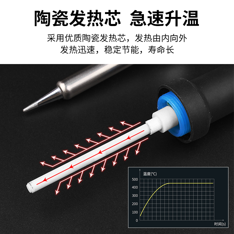 花盆打孔电烙铁小型家用园艺手工穿孔洞电烙笔热熔笔塑料瓶烫孔器 - 图2