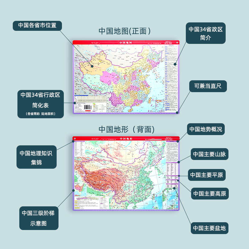 【桌面迷你版】2张4面 2023新版中国地图和世界地图41.5*29cm中国地形世界地形 桌面垫地图 初高中小学生用地理老师教学速记防水 - 图2