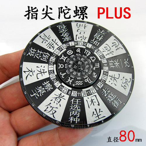 指尖陀螺快乐做家务好运气金属数字转盘无聊减压玩具高顺滑人气款 - 图1