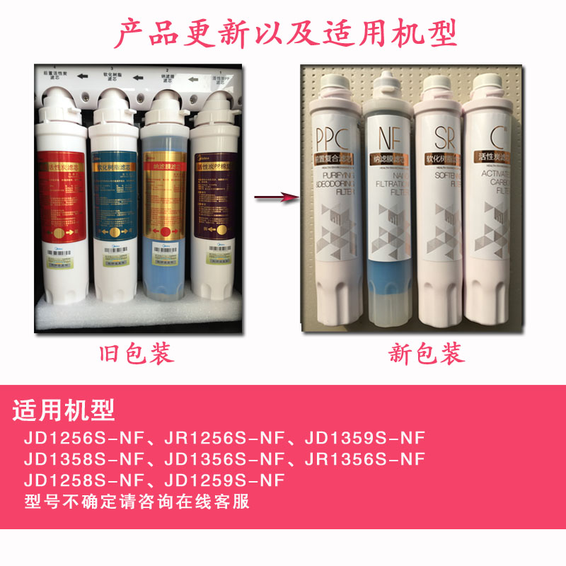 美的净饮机滤芯JR/JD1256S 1258 1356S 1358S 1359S-NF纳滤净水器 - 图1