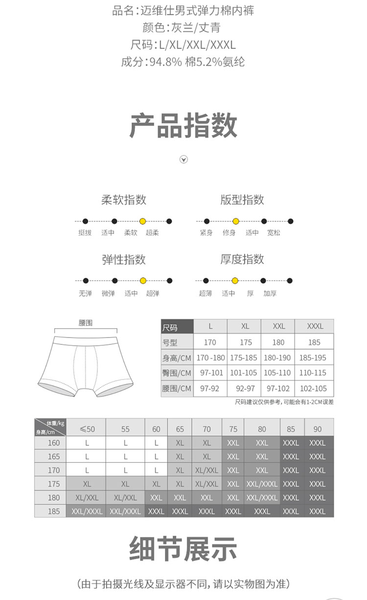 绿叶迈维仕男式弹力棉L XL XXL XXL纯棉大码平角四角短裤内裤男士 - 图1