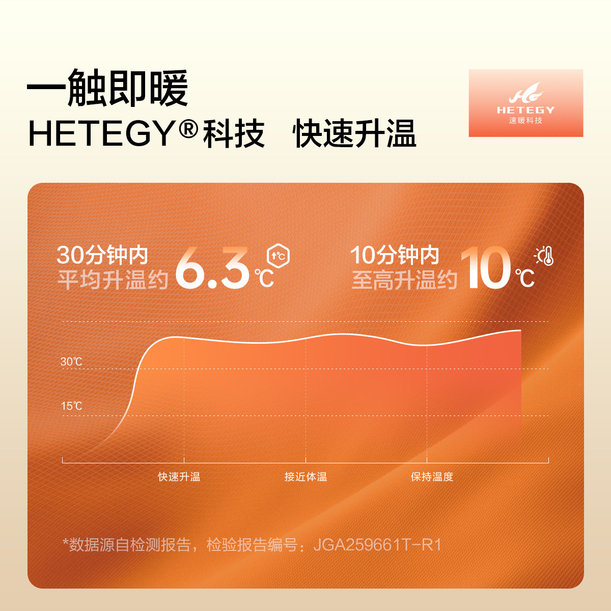 水星家纺免被套可水洗控温被子被芯可机洗吸湿速热A类高端懒懒被,淘宝优惠券,粉丝福利购,淘宝优惠卷