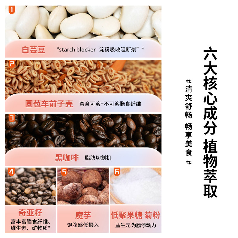 仁和白芸豆黑咖啡阻断剂酵素压糖果 众久膳食纤维/果蔬纤维