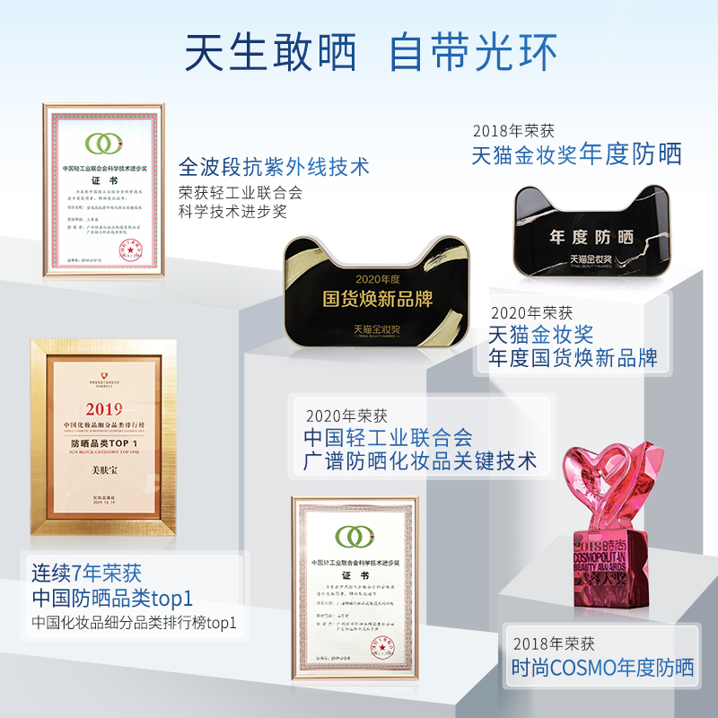 美肤宝官方旗舰店美肤宝防晒霜隔离乳喷雾清爽防紫外线面部全身军训男女学生SPF50+3
